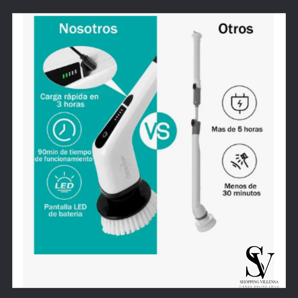 TurboClean 360™- Limpiador eléctrico