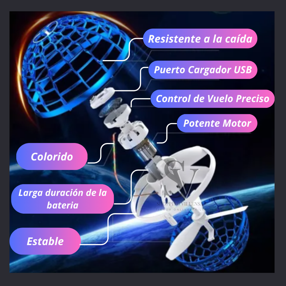 FlyNova PRO™ - 2x1 Mini Dron Boomerang, EL ORIGINAL.