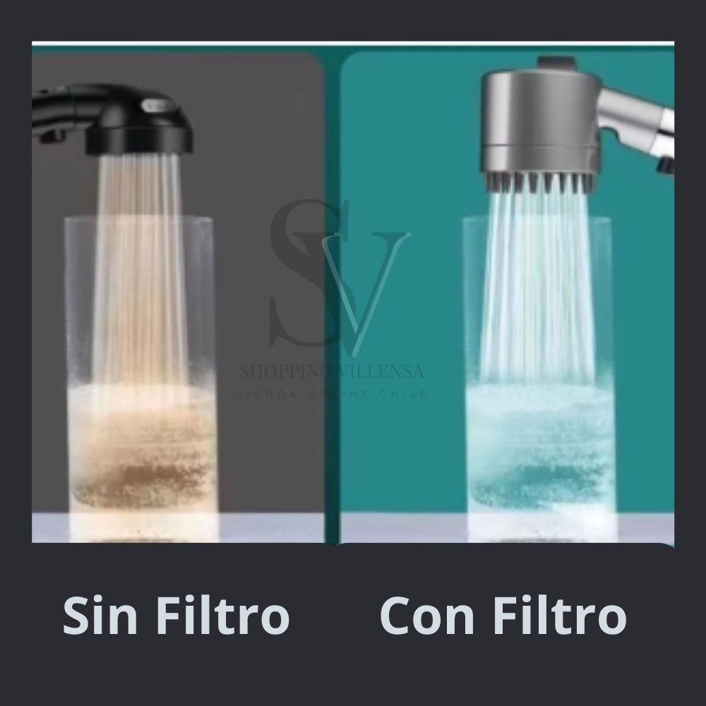 HydroZenith™- Ducha Filtro y masajeadora