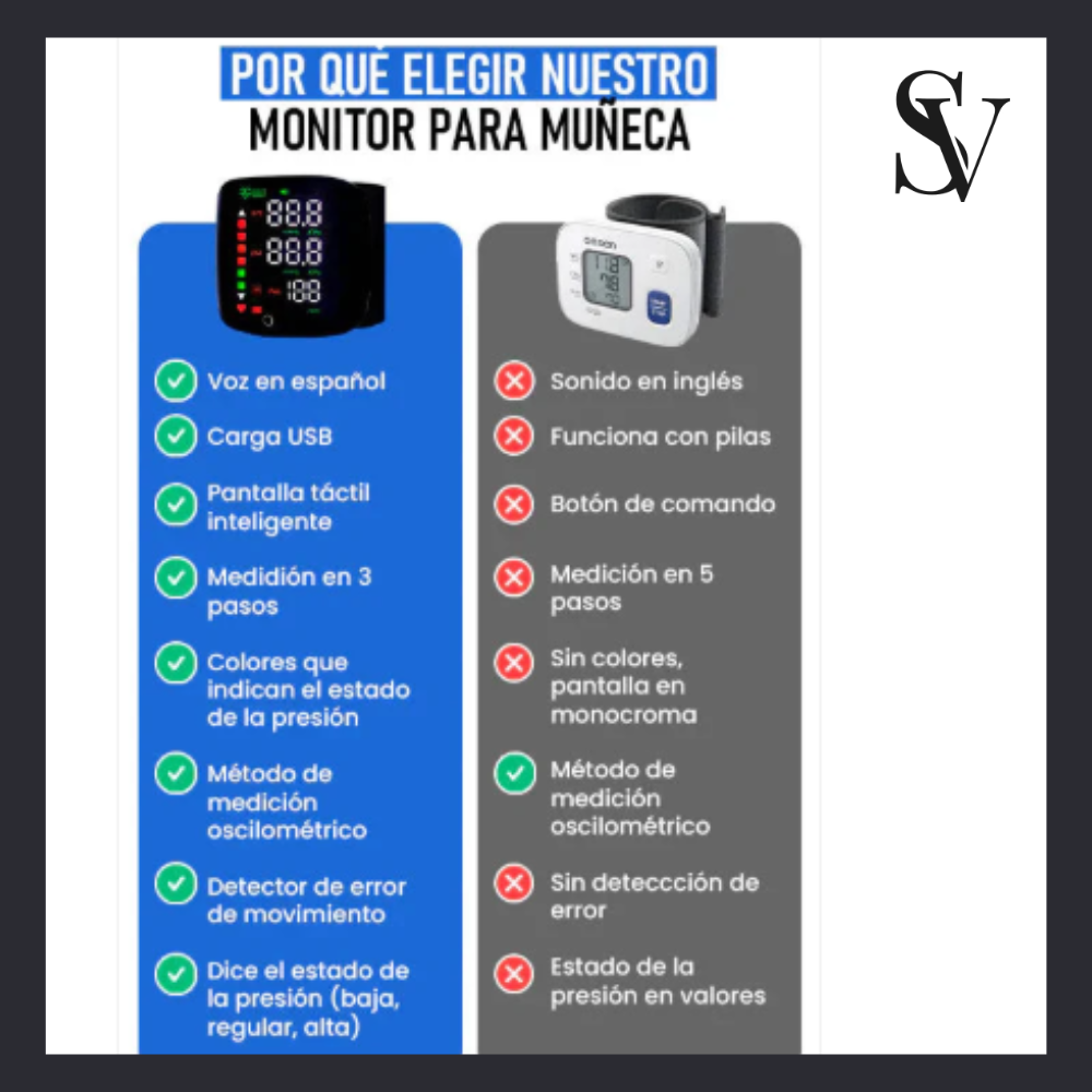 AutoPulse™- Tensiómetro Automático.